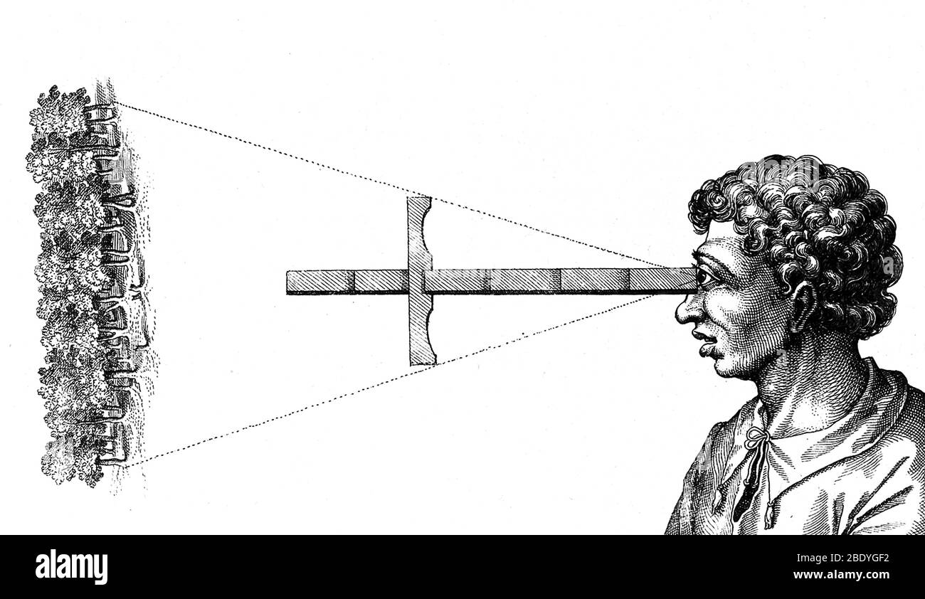 Dessin en perspective Banque de photographies et d’images à haute