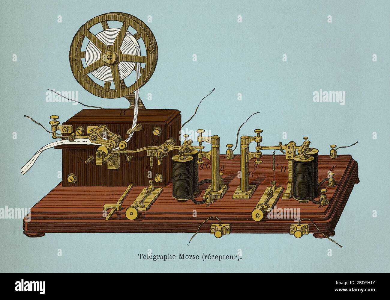 Télégraphe Morse, XIXe siècle Banque D'Images