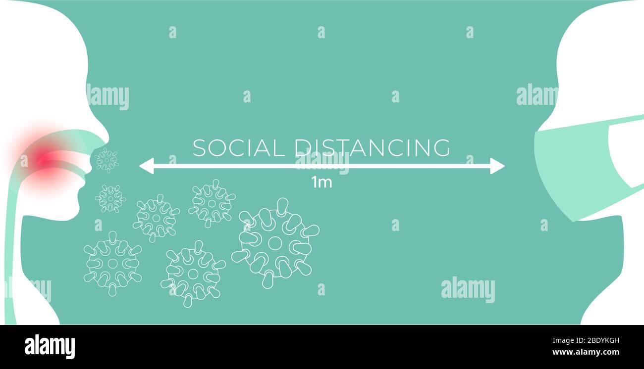 Quarantaine de distanciation sociale, personnes entourées de virus. Distance sociale de maintien de la distance pour le risque d'infection et la maladie. Illustration de Vecteur