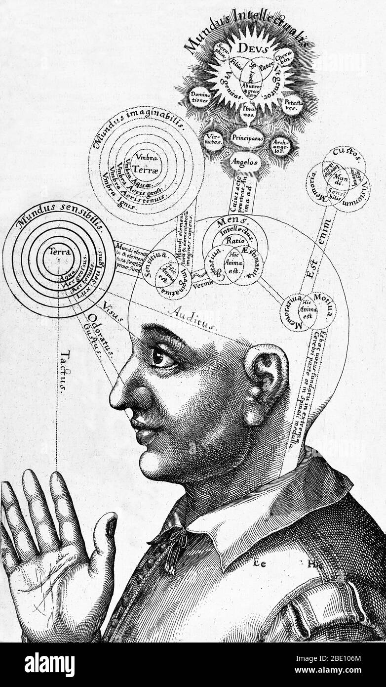 Diagramme des facultés mentales par le médecin anglais, astrologue et mystique Robert Fludd (1574-1637). Au cours des XVIe et XVIIe siècles, les notions de macrocosme et de microcosme ont été largement acceptées. Beaucoup de gens croyaient que les mêmes modèles trouvés dans le corps humain à petite échelle (microcosme) se trouvent dans l'univers naturel dans son ensemble (macrocosme). La philosophie de Fludd est présentée dans Utriusque Cosmi, Maioris scilicet et Minoris, métaphysique, physica, atque technica Historia (l'histoire métaphysique, physique et technique des deux mondes, à savoir le plus grand et le moins grand), publié dans Banque D'Images