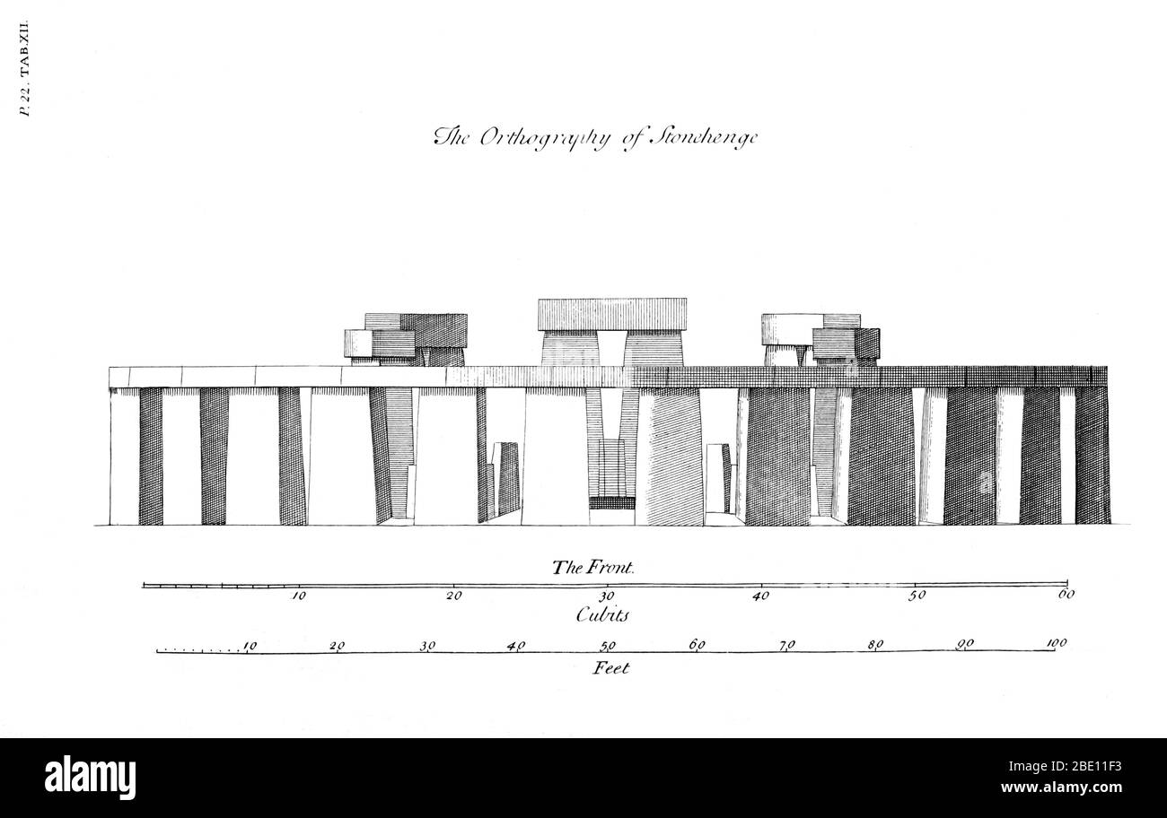 Stonehenge Banque D'Images
