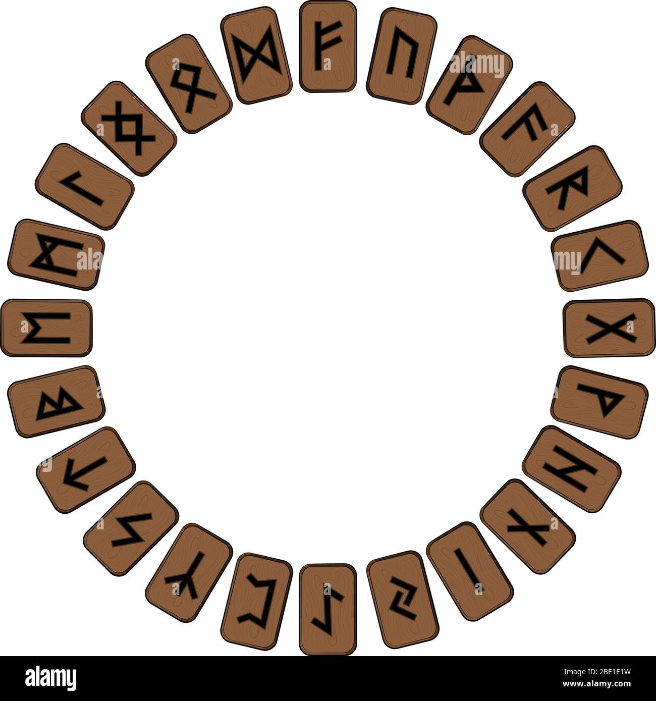 Un cercle de planches en bois pour les mettre dans les runes ...