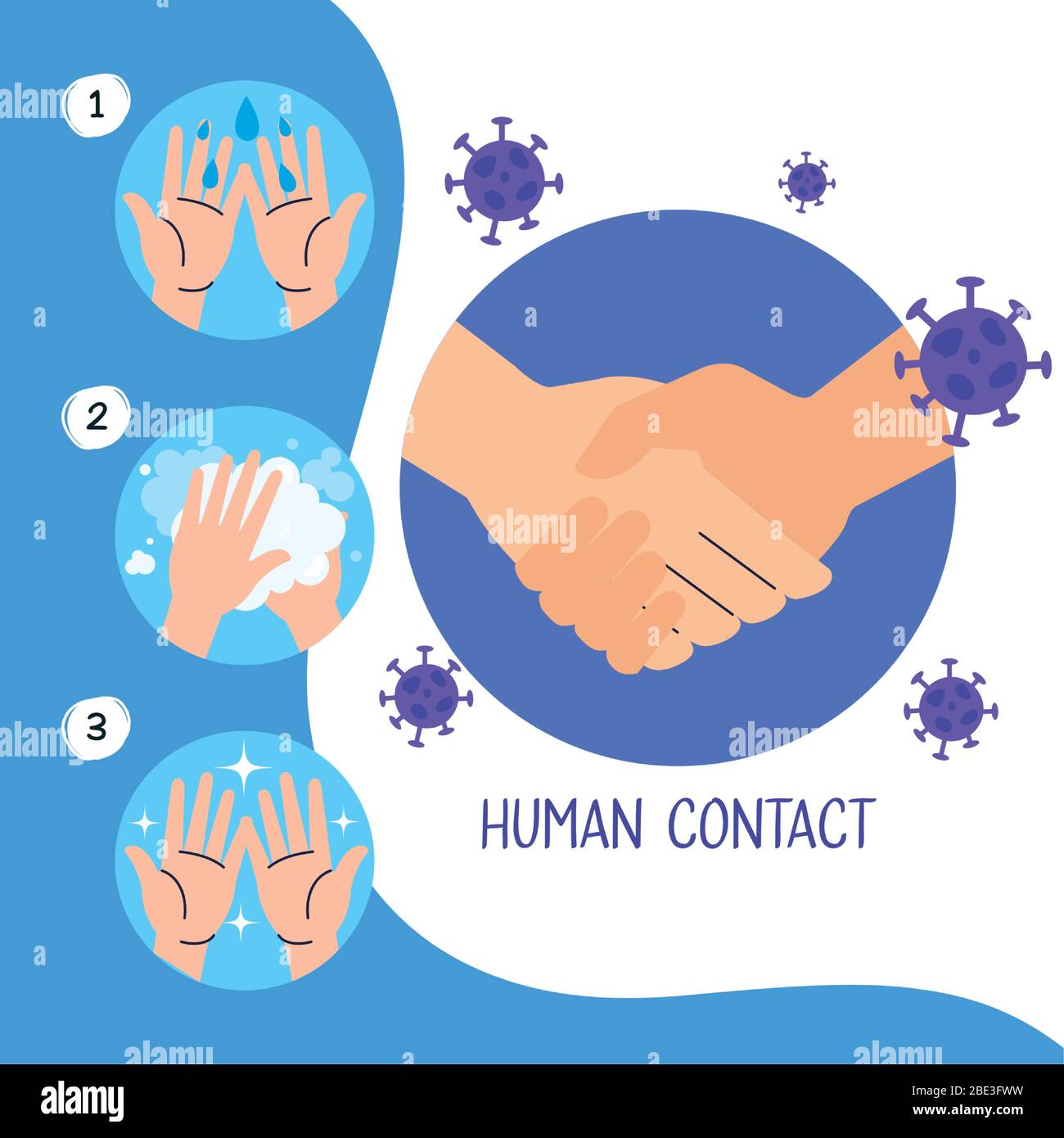 Contact Humain Banque D Image Et Photos Alamy