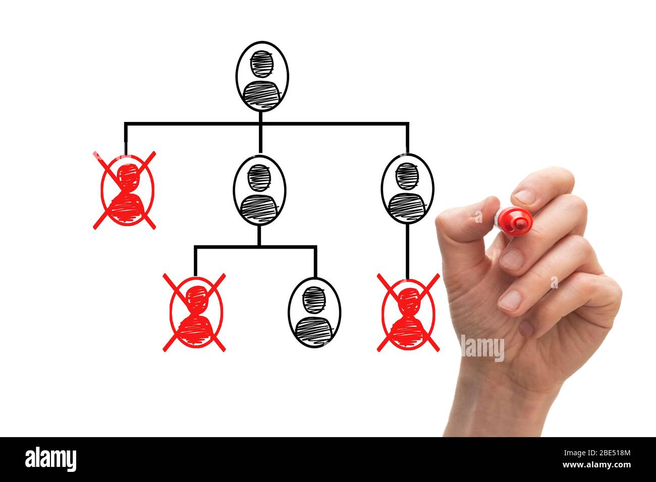 Concept de tableau blanc montrant l'organigramme et les redondances. Banque D'Images