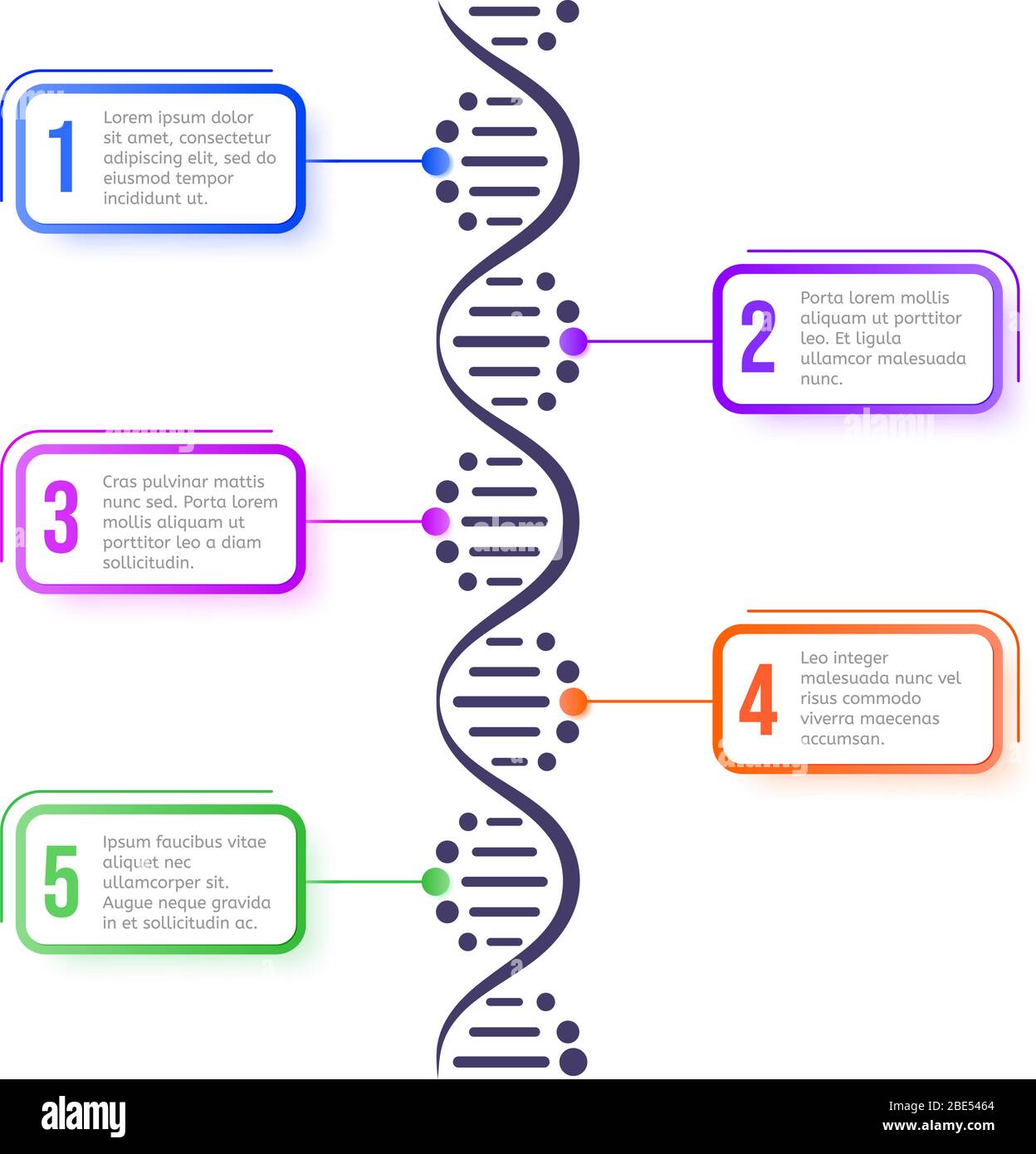 Concept de molécule d'ADN. Schéma abstrait, schéma scientifique de la ...