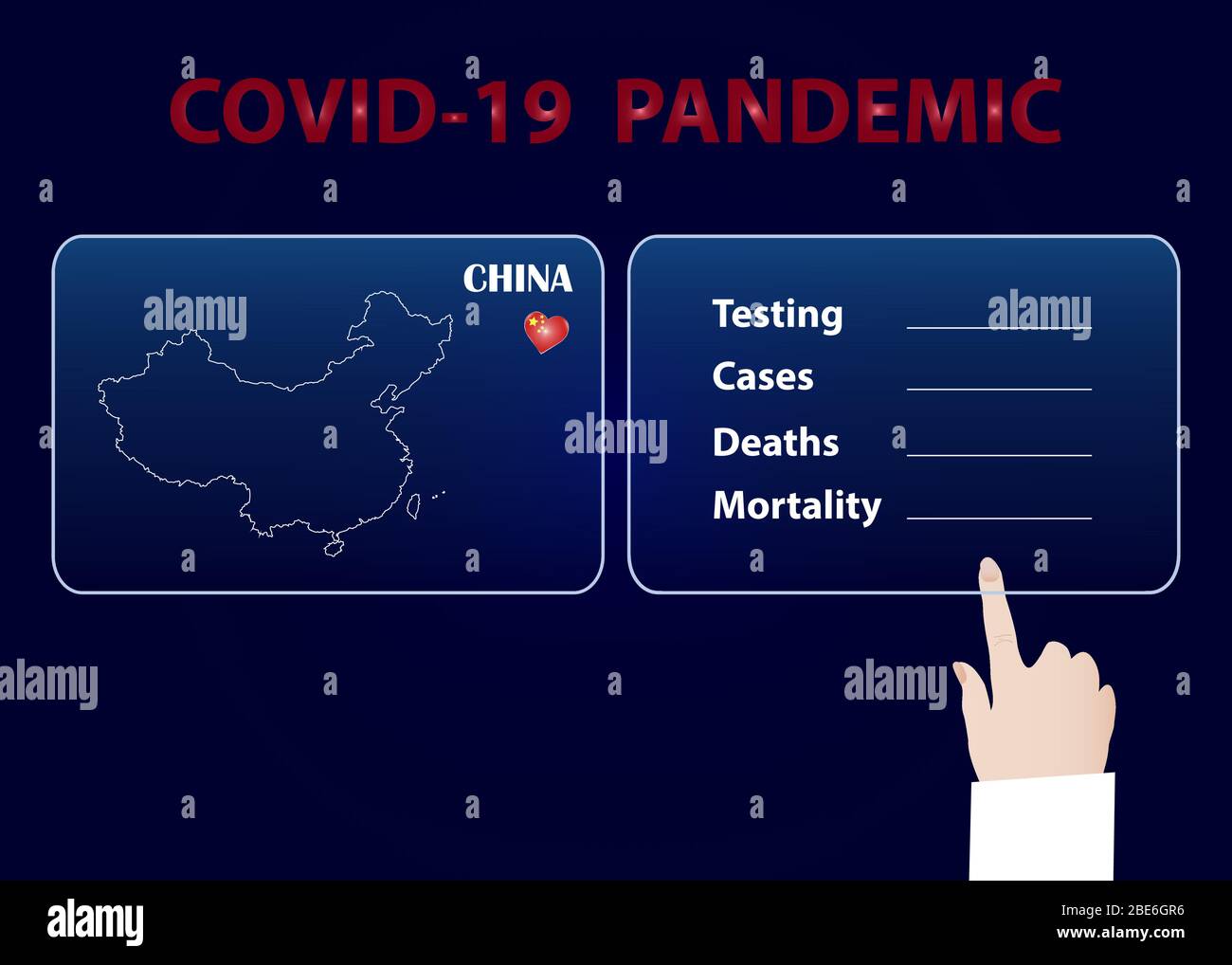 Covid-19 - Rapport d'essais confirmés en cas de pandémie, de cas, de décès et de mortalité en Chine. Illustration de Vecteur