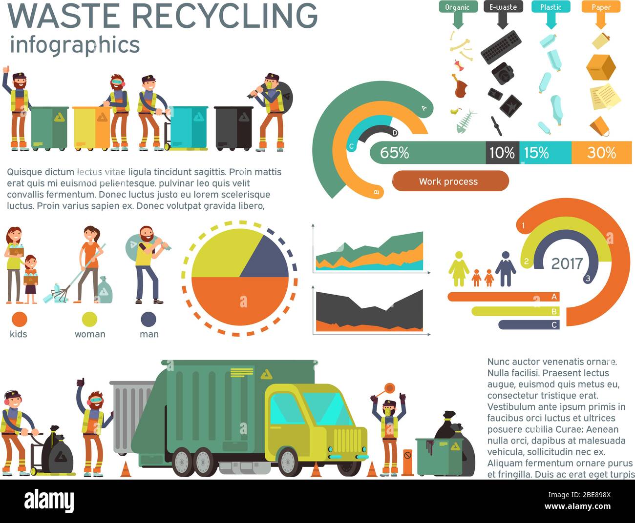 Gestion des déchets et collecte des déchets pour recyclage infographie vectorielle. Recyclage des déchets et des déchets, recyclage des déchets illustration Illustration de Vecteur