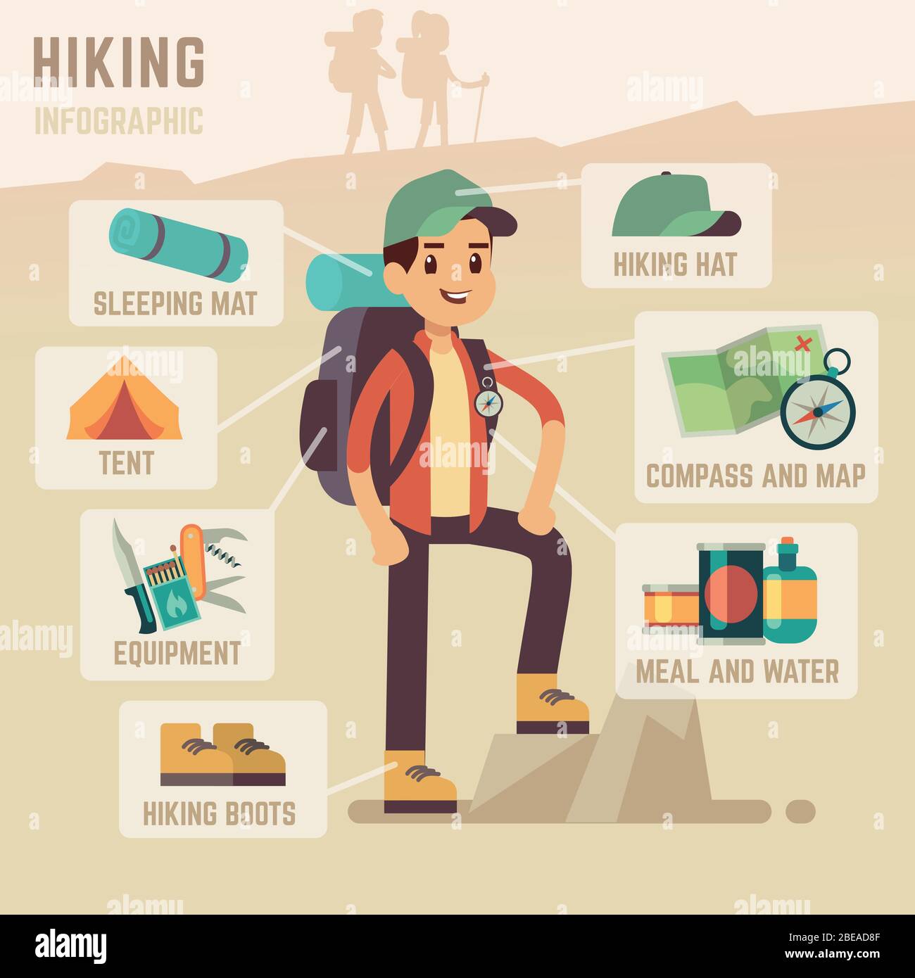 Équipement de camping et accessoires de randonnée pédestre infographie vectorielle. Randonneur d'homme avec équipement pour le tourisme et l'aventure de voyage illustration Illustration de Vecteur