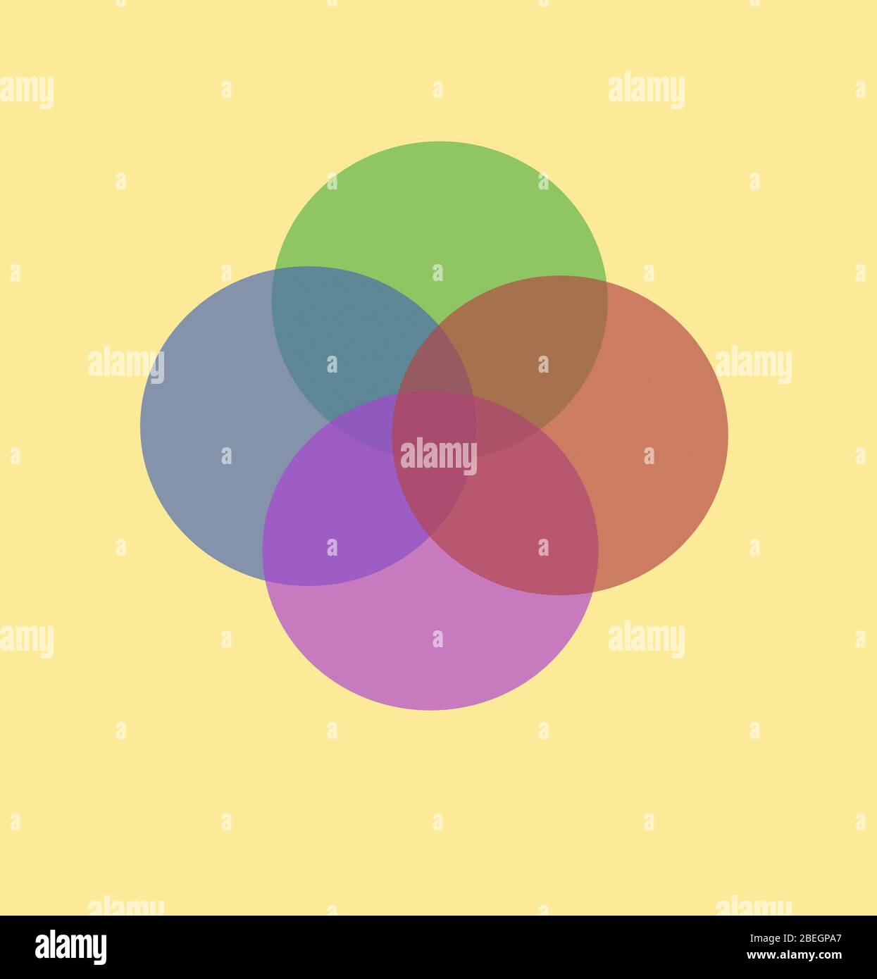 Diagramme de Venn des cercles d'intersection Banque D'Images