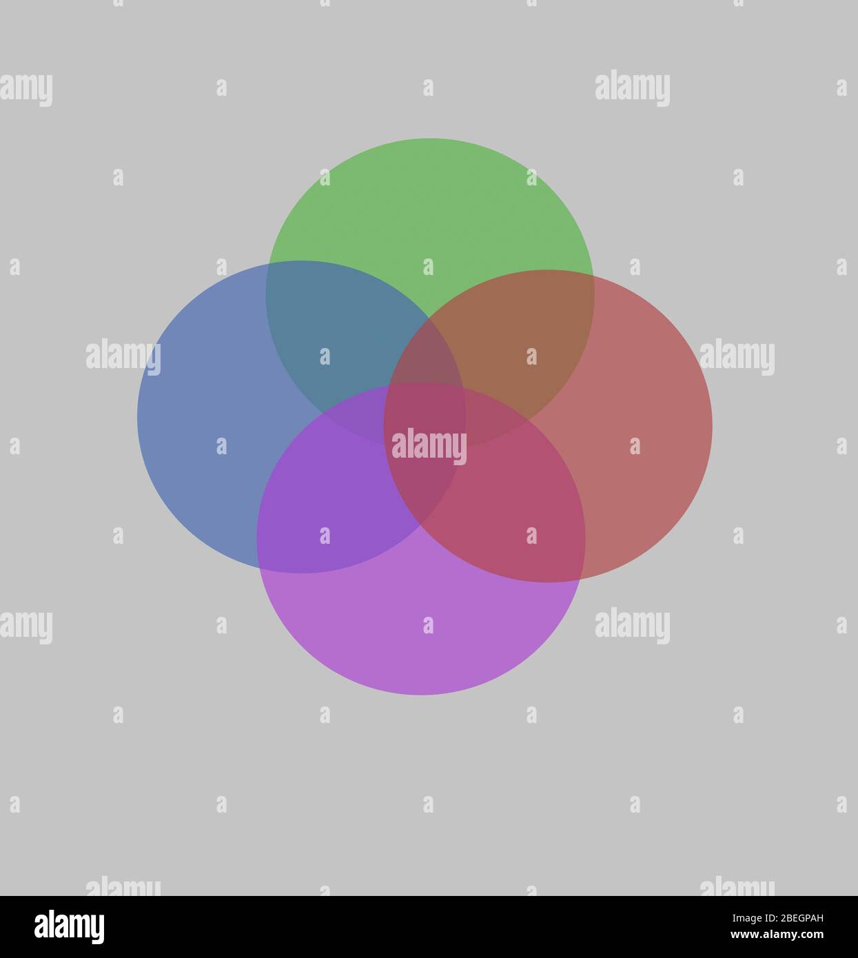 Diagramme de Venn des cercles d'intersection Banque D'Images