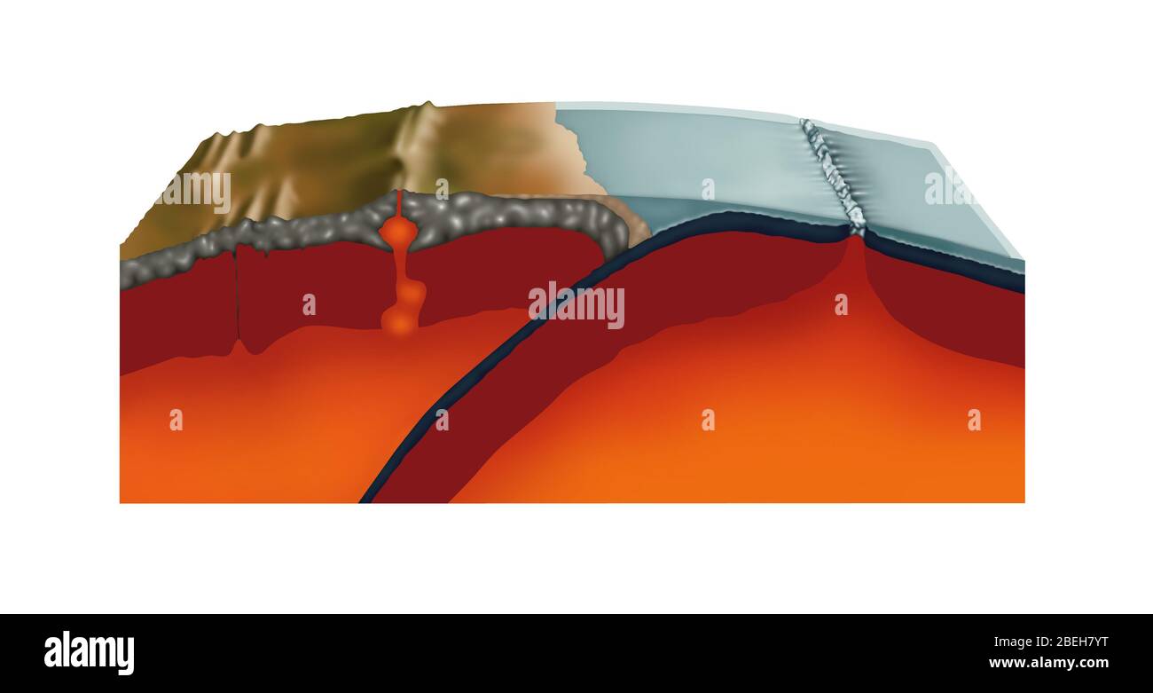 Erreur San Andreas, diagramme Banque D'Images