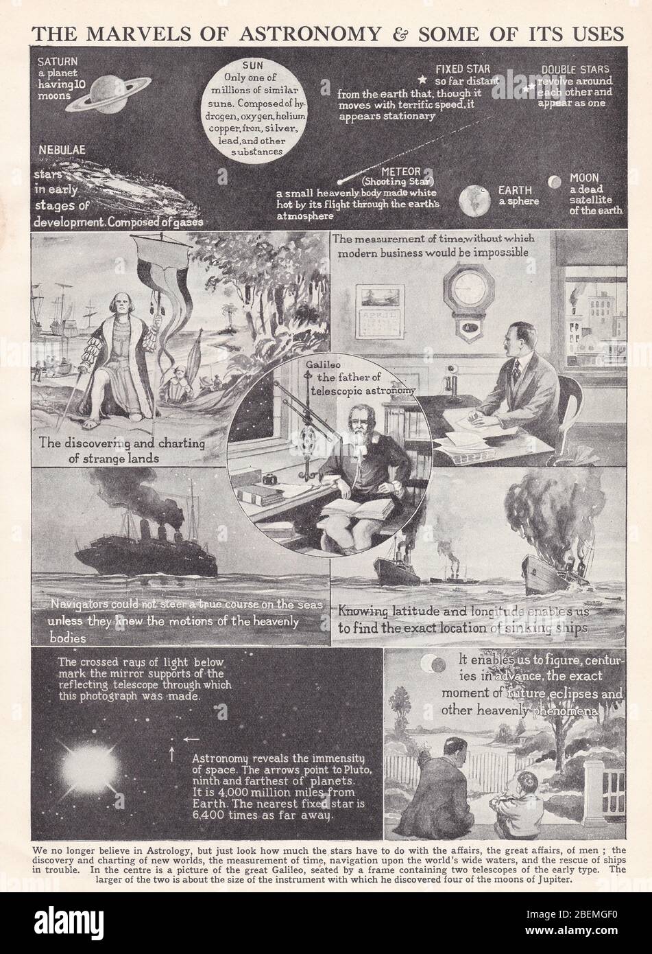 Des illustrations anciennes des Marvels de l'astronomie des années 1930 et certaines de ses utilisations. Banque D'Images