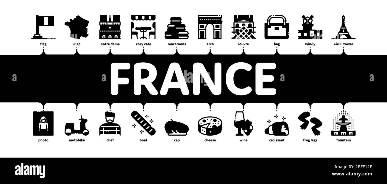 Vecteur de bannière Infographique minimale de Voyage en France Illustration de Vecteur