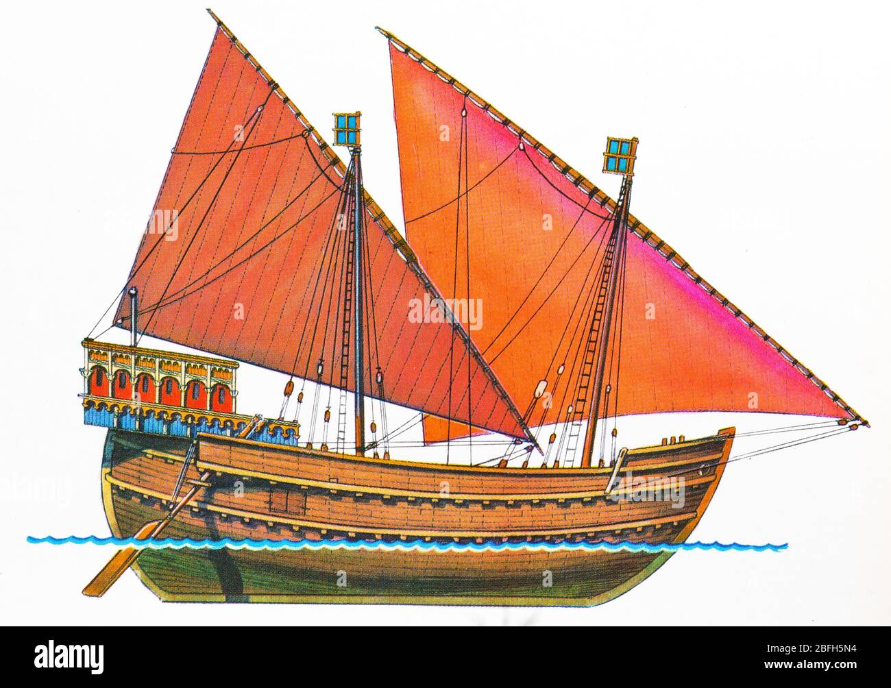 Sailing Ship Sail Medieval Banque De Photographies Et D images Haute sailing-ship-sail-medieval-banque-de-photographies-et-d-images-haute