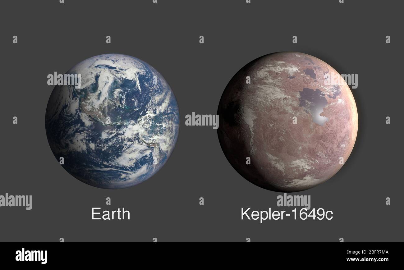 KEPLER 1649 - 16 avril 2020 - une illustration de Kepler-1649c par rapport à notre Terre. Une équipe de scientifiques transatlantiques, utilisant des données réanalysées de NA Banque D'Images