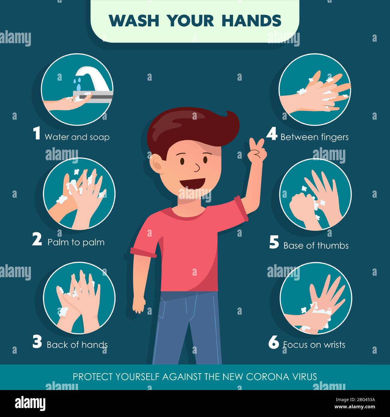 Illustration du lavage des mains. Illustration de Vecteur