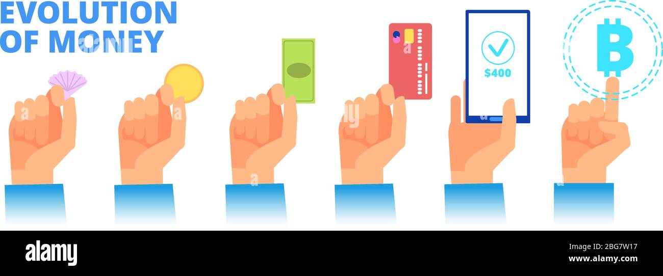 Évolution de l'argent. De la troc de vache à la transition de crypto-monnaie. Concept vectoriel argent monnaie monnaie comptant, carte bancaire et crypto or bitcoin illustration Illustration de Vecteur