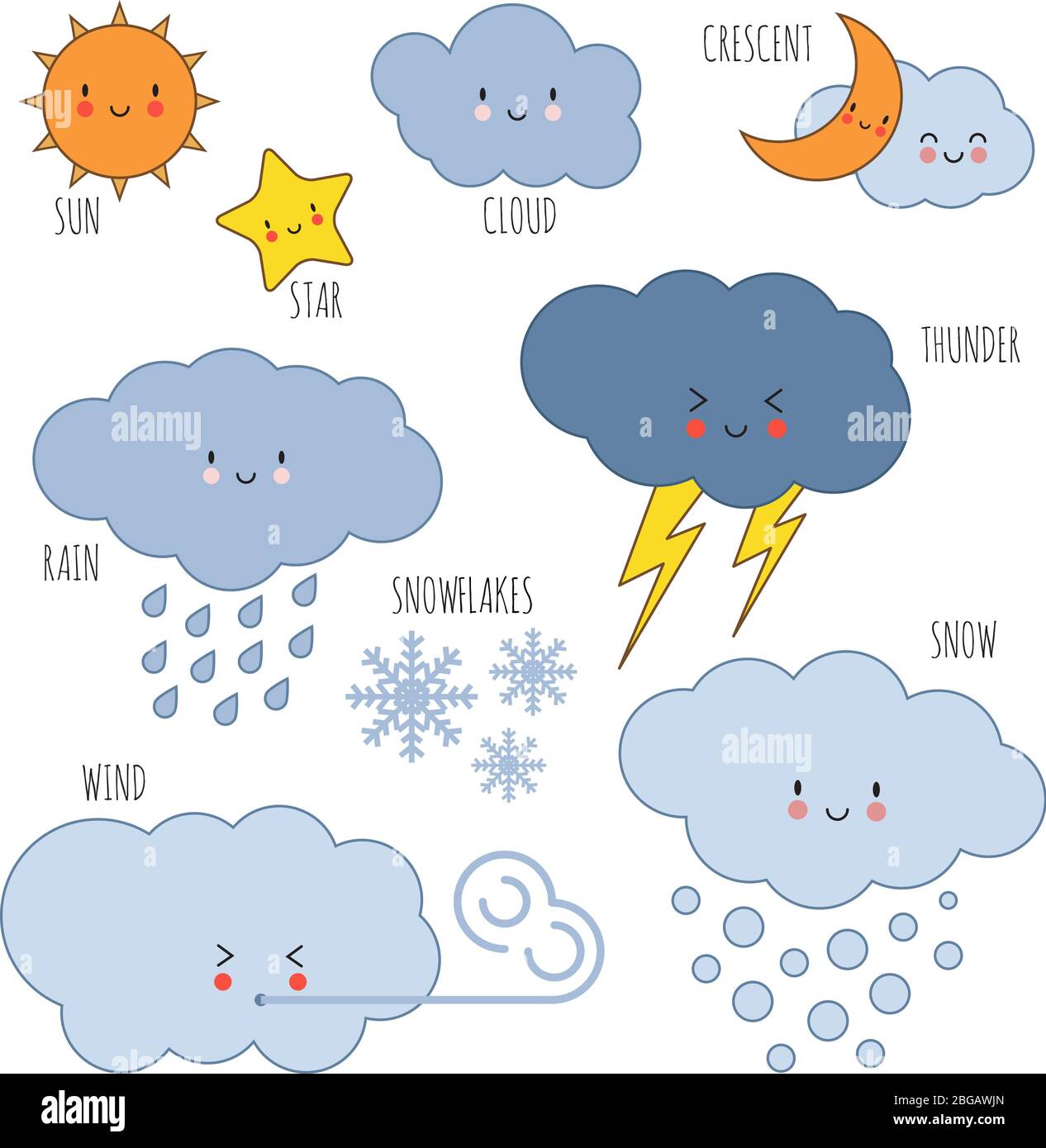 Dessin animé temps enfants vocabulaire icônes vectorielles. Météo dessin soleil et nuage, pluie et tempête, nuageux et thunder illustration Illustration de Vecteur