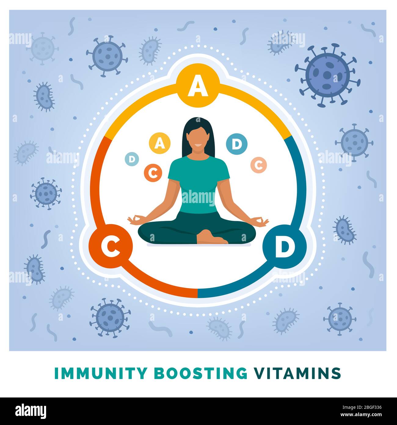 Femme qui renforce son système immunitaire avec les vitamines A, C et D, santé et prévention concept Illustration de Vecteur