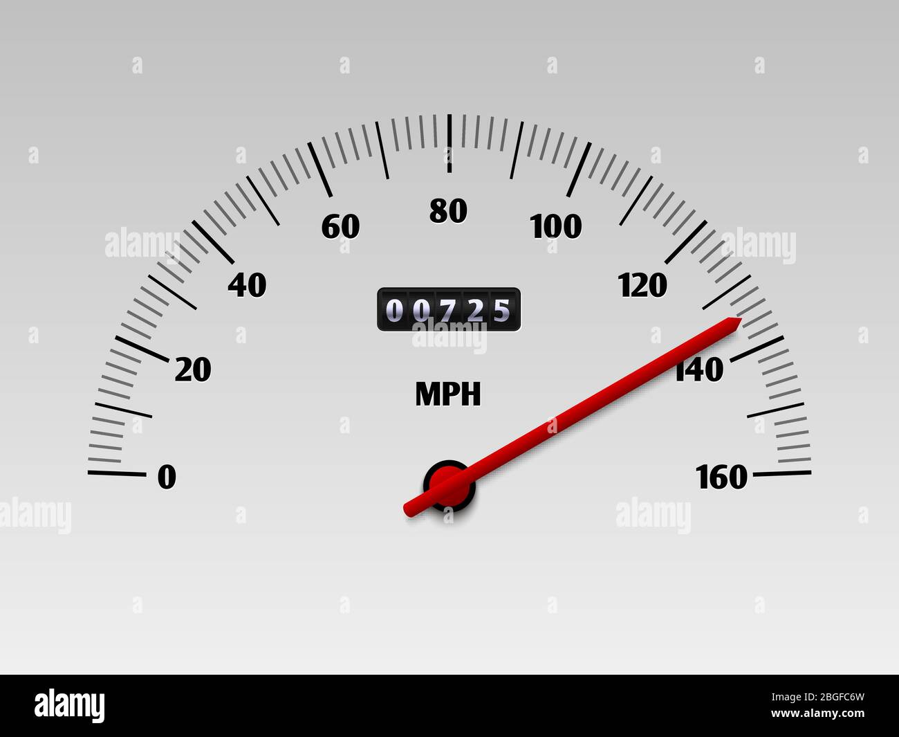 Compteur de vitesse de voiture avec échelle de vitesse ou illustration vectorielle de tachymètre isolée sur fond blanc. Tableau de bord Power car, vitesse du panneau Illustration de Vecteur