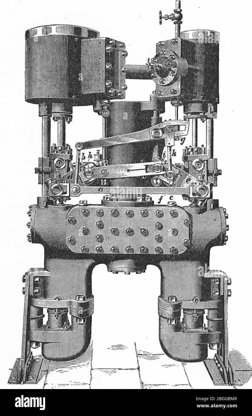 Pompe à eau d'alimentation de chaudière Hessler (Rankin Kennedy, Modern  Engines, Vol IV Photo Stock - Alamy