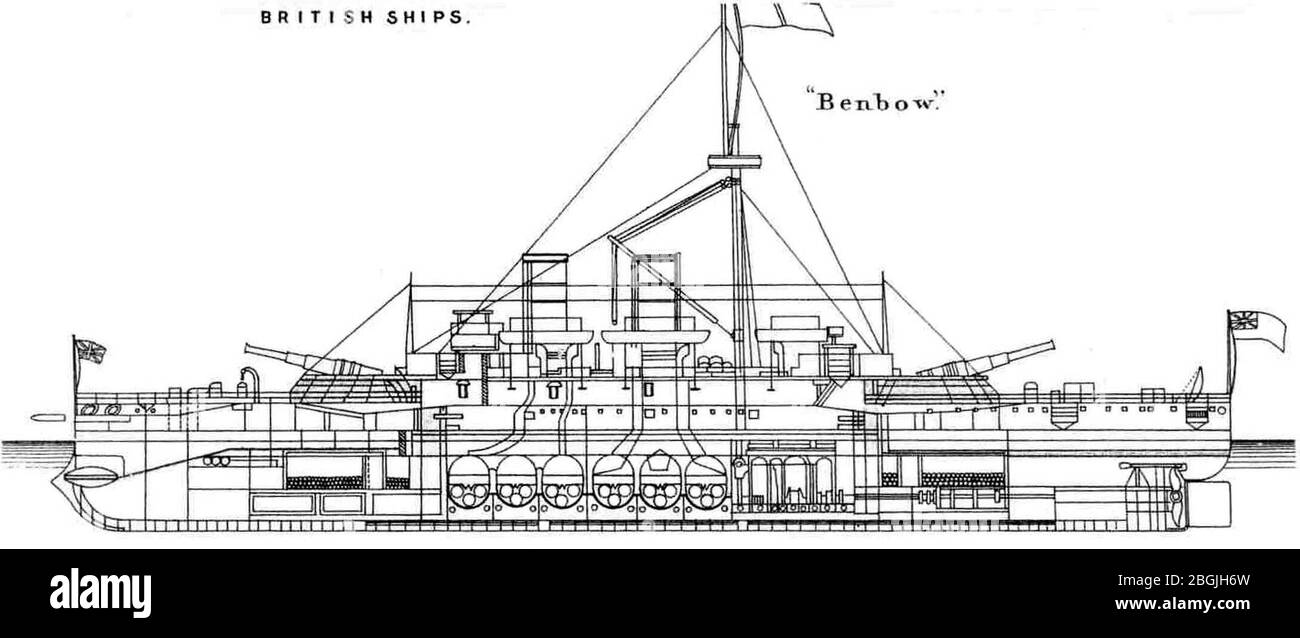 HMS Benbow espaces machines de la coupe gauche Brasseys 1888. Banque D'Images