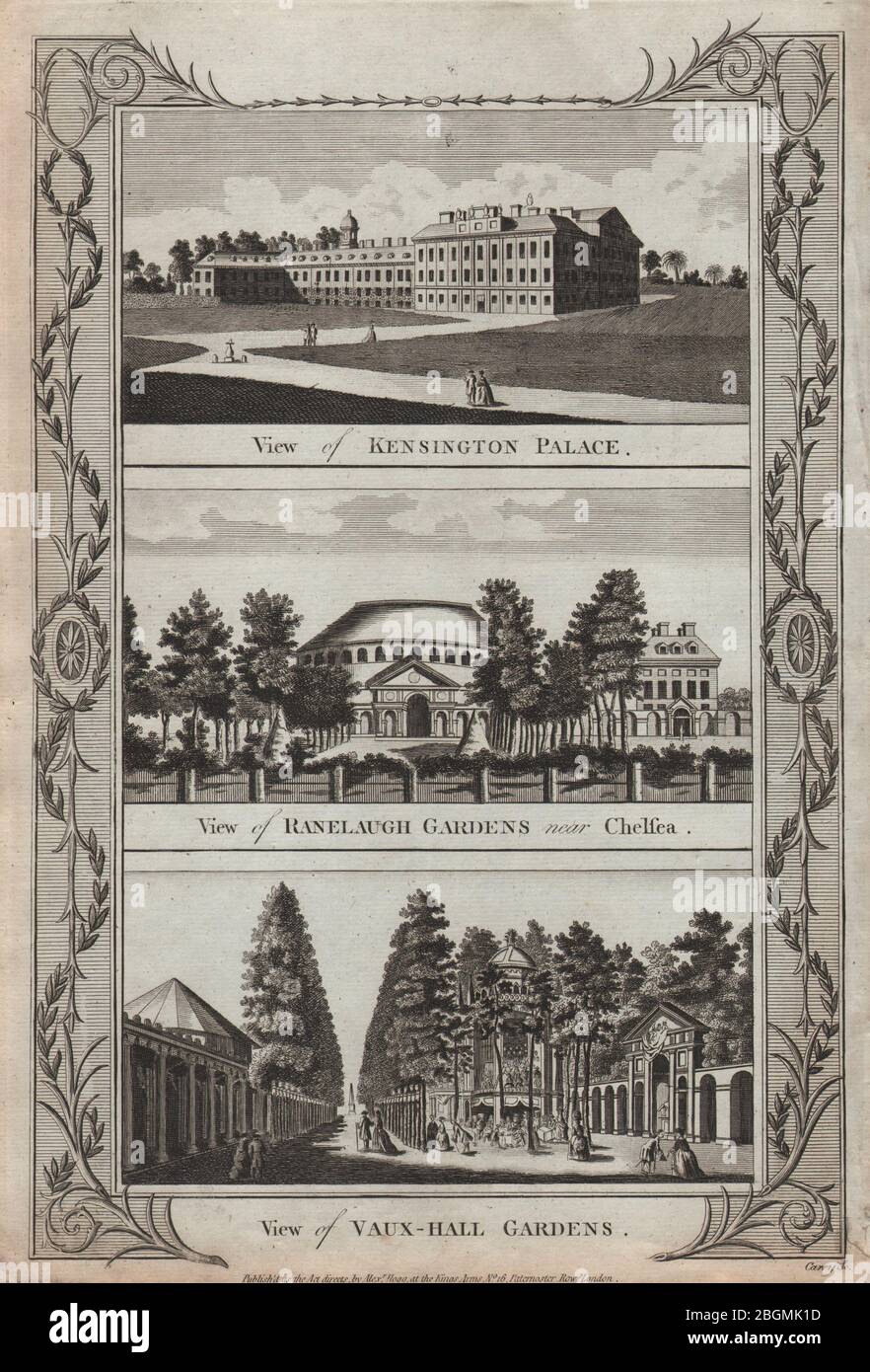 Palais de Kensington. Ranelagh Gardens rotonde, Chelsea. Vauxhall Gardens 1784 Banque D'Images