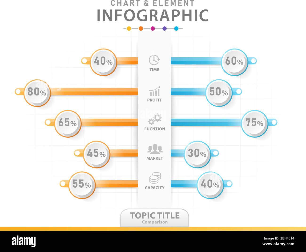 Modèle d'infographie pour les entreprises. Diagramme d'éléments graphiques modernes en 5 étapes avec graphique de comparaison, infographie vectorielle de présentation. Illustration de Vecteur