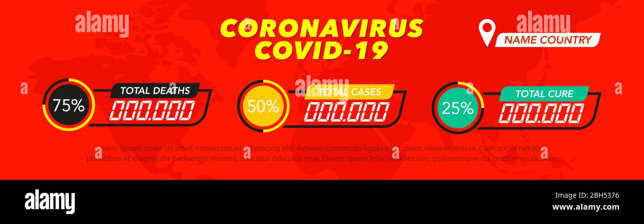 Bannière avec une carte Coronovirus, Covid 19, preuve de cas, guérison, mort. Concept de la situation avec la maladie du coronavirus dans le monde Illustration de Vecteur