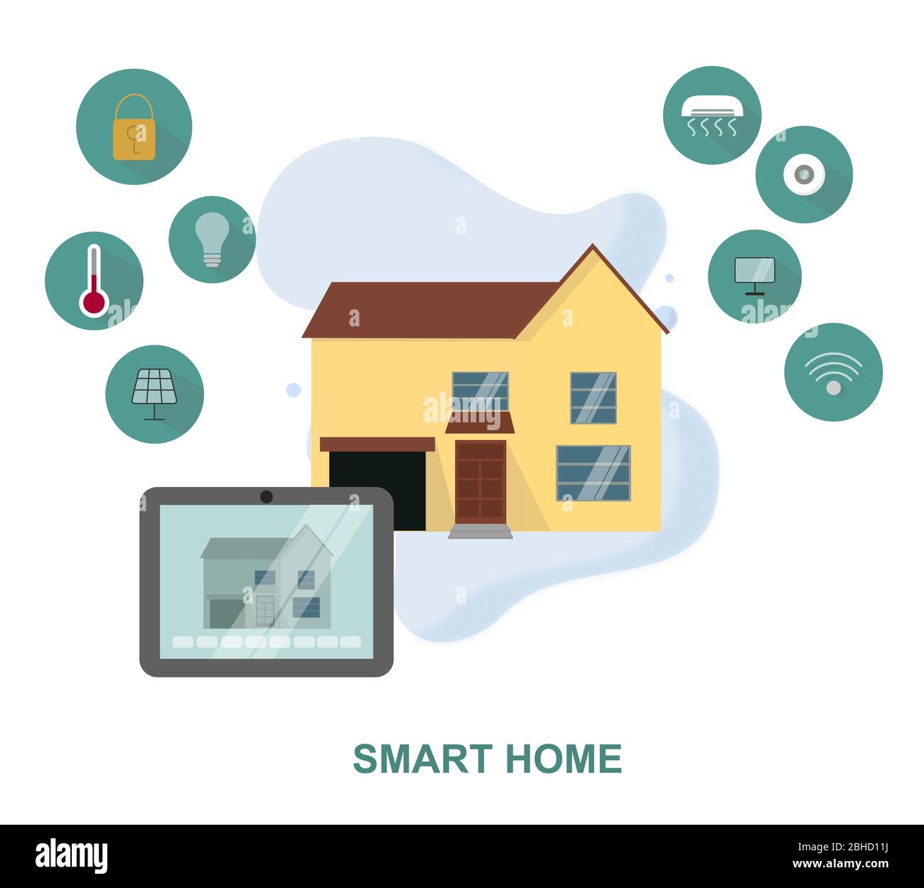 Concept IOT. Illustration d'un système de technologie domestique intelligent avec contrôle centralisé Banque D'Images