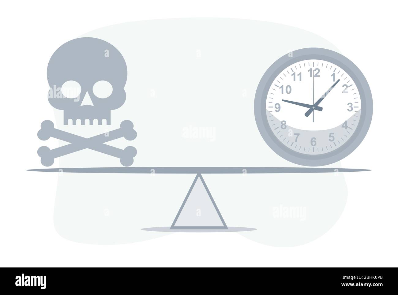 Date limite. Crâne avec une horloge sur la mer. Pas assez de temps. Illustration vectorielle Illustration de Vecteur