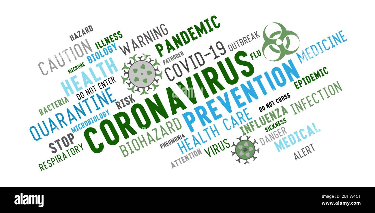 Typographie de lettrage de nuage de mots coronavirus avec icônes stylisées sur fond blanc. Mots-clés sur le thème de la lutte contre le coronavirus. Illustration de Vecteur