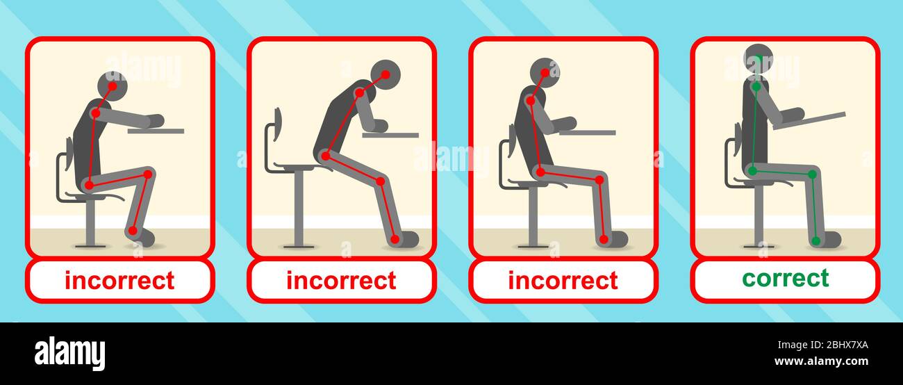 Positions correctes et incorrectes pour s'asseoir sur le fauteuil Illustration de Vecteur