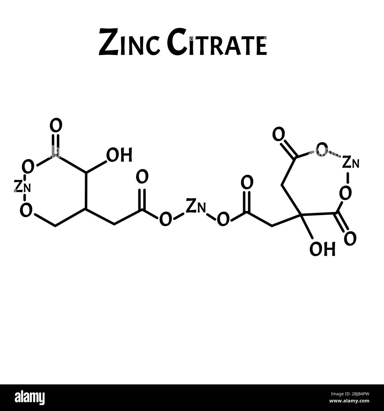 Le citrate de zinc est une formule chimique moléculaire. Infographies du zinc. Illustration vectorielle sur un arrière-plan isolé. Illustration de Vecteur