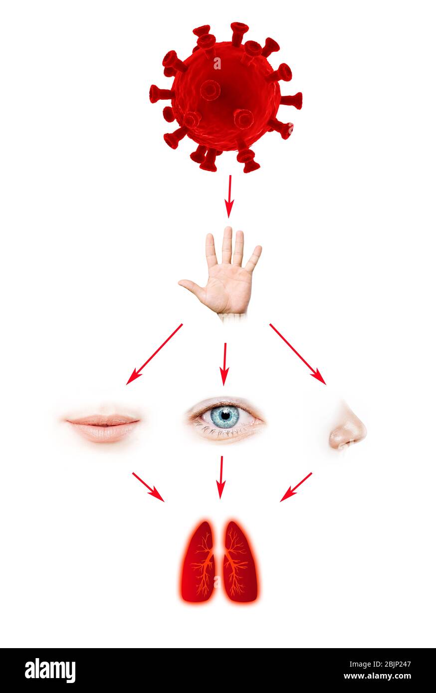 nouvelle carte de contagion du coronavirus covid-19 Banque D'Images