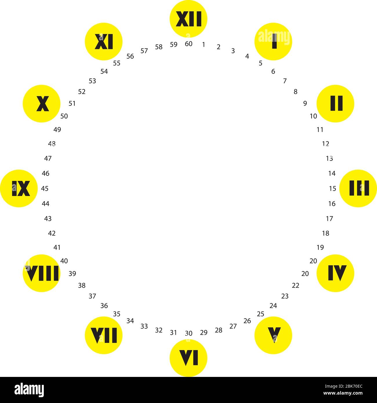 horloge cadran énorme ^chiffres romains en cercle horaire noir sur cercle jaune noir arabe lenners secondes sur fond transparent Illustration de Vecteur