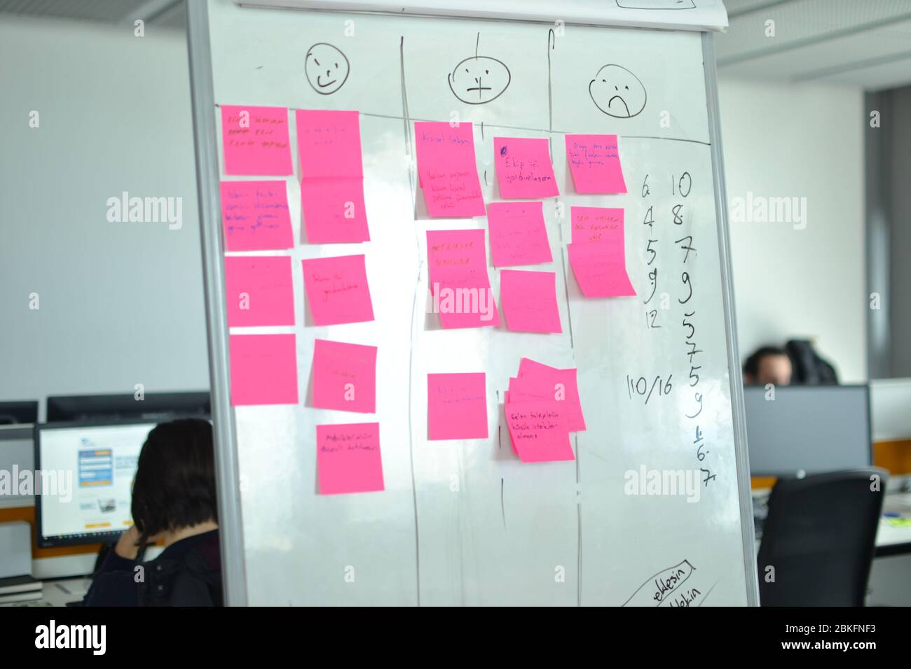 Dans différents types d'entreprise, la méthodologie agile devient populaire. La tâche est inscrite sur des autocollants et collée sur le tableau. Banque D'Images