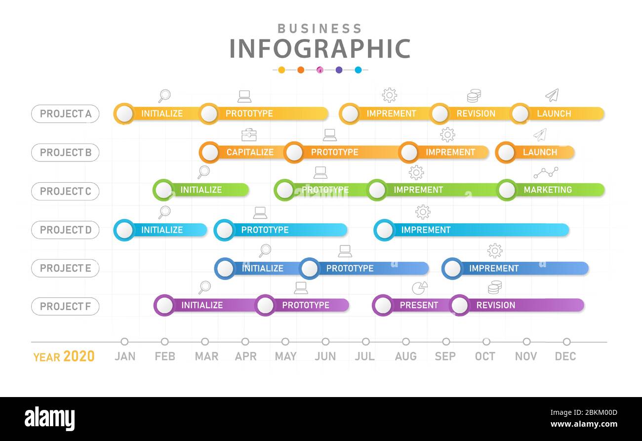 Modèle d'infographie pour les entreprises. Diagramme de la chronologie moderne en 6 étapes avec feuille de route. Illustration de Vecteur