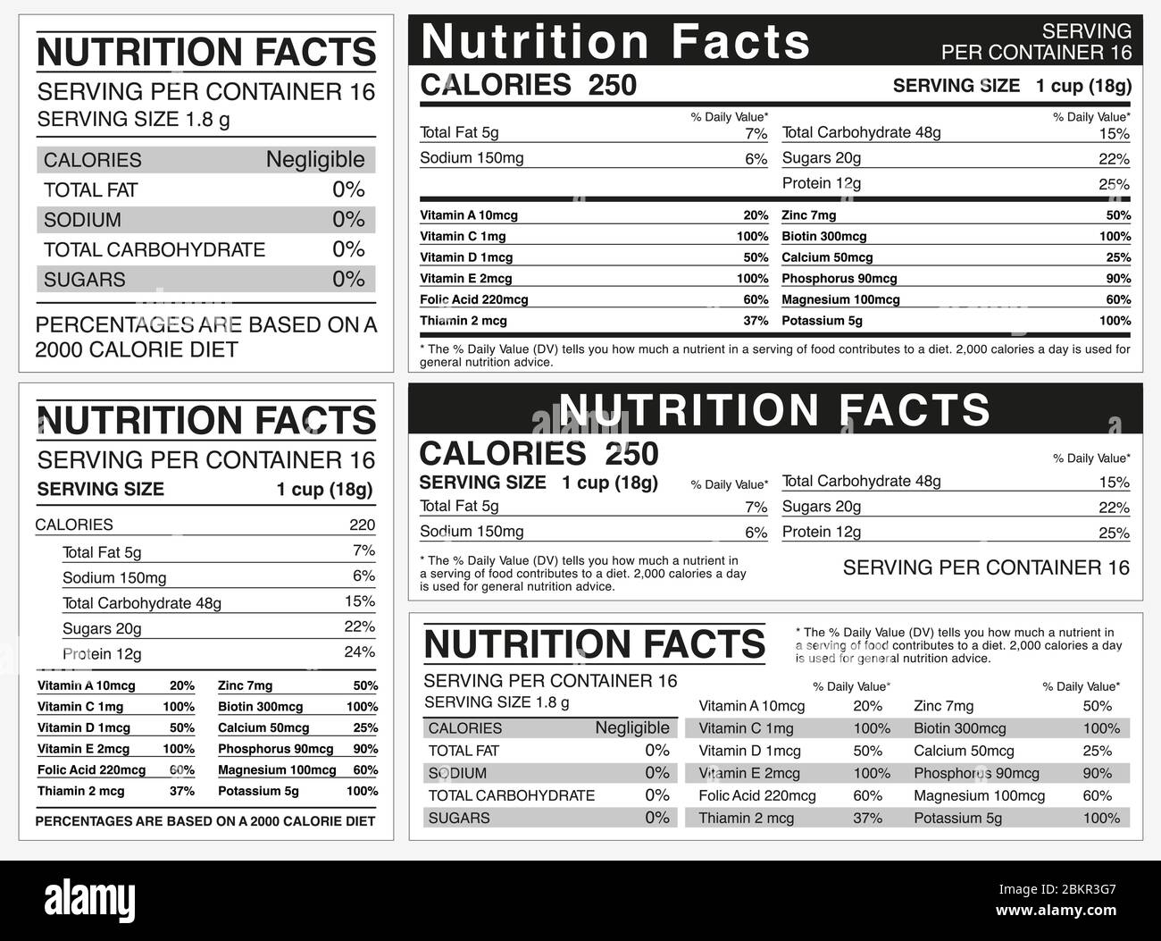 Tableau des faits nutritionnels indicateur de la valeur nutritionnelle