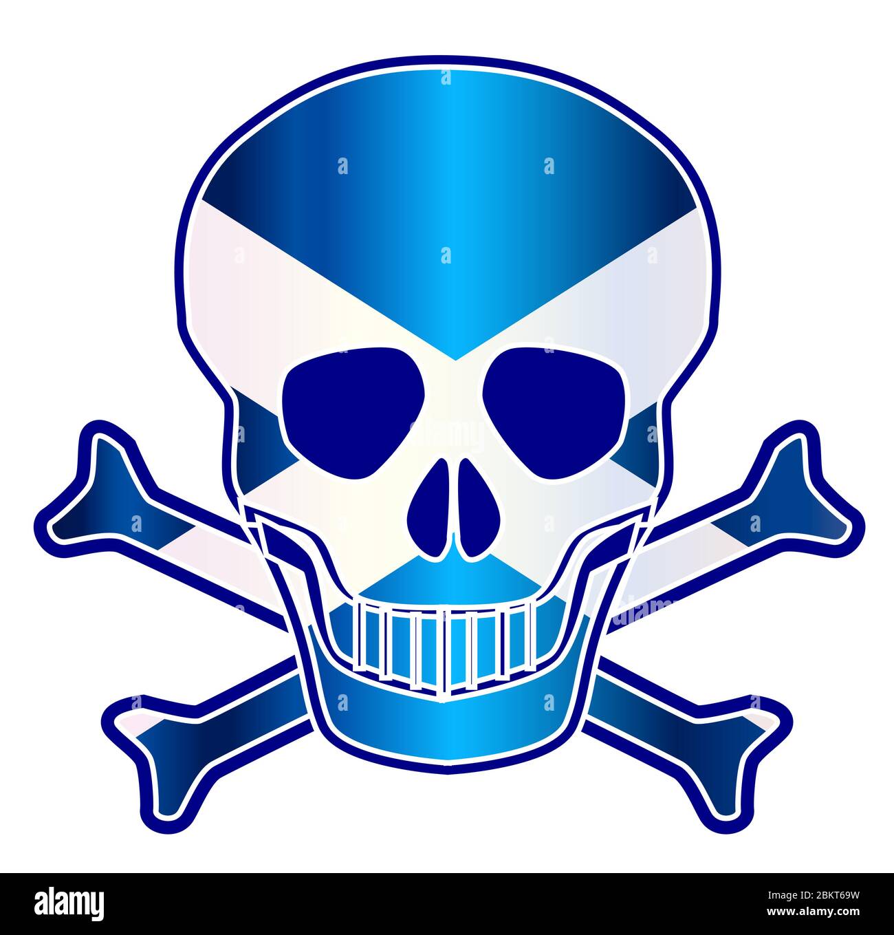 Crâne et crossbone avec le drapeau écossais sur fond blanc Illustration de Vecteur