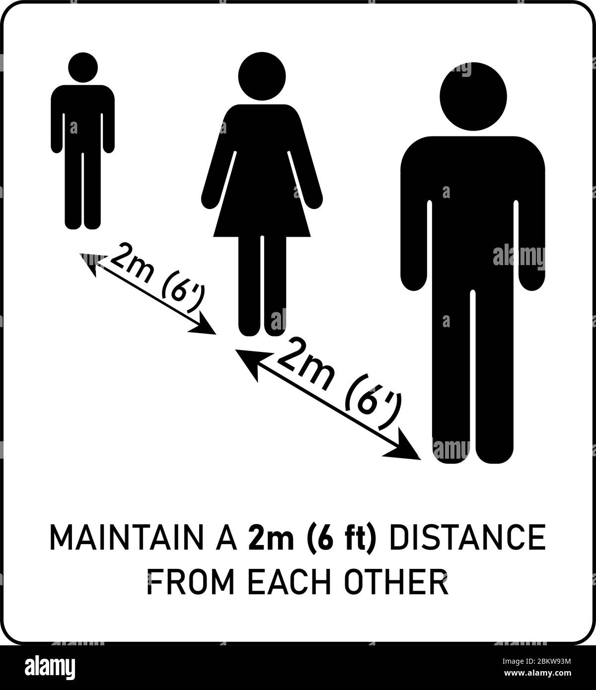 Signe de distance sociale. Silhouettes homme et femme simples debout dans la file d'attente à 2 m (6 pieds) l'un de l'autre. Coronavirus covid-19 info sur la prévention des épidémies Illustration de Vecteur
