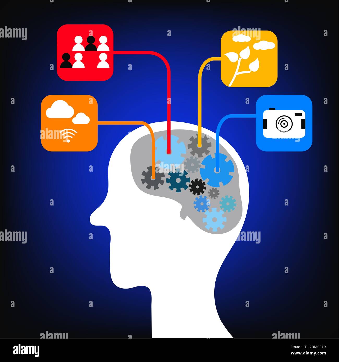 Le cerveau humain contient un mécanisme de pensée de conception pour l'imagination, la pensée, la créativité, la pensée novatrice. Concept cerveau humain intelligent. Banque D'Images