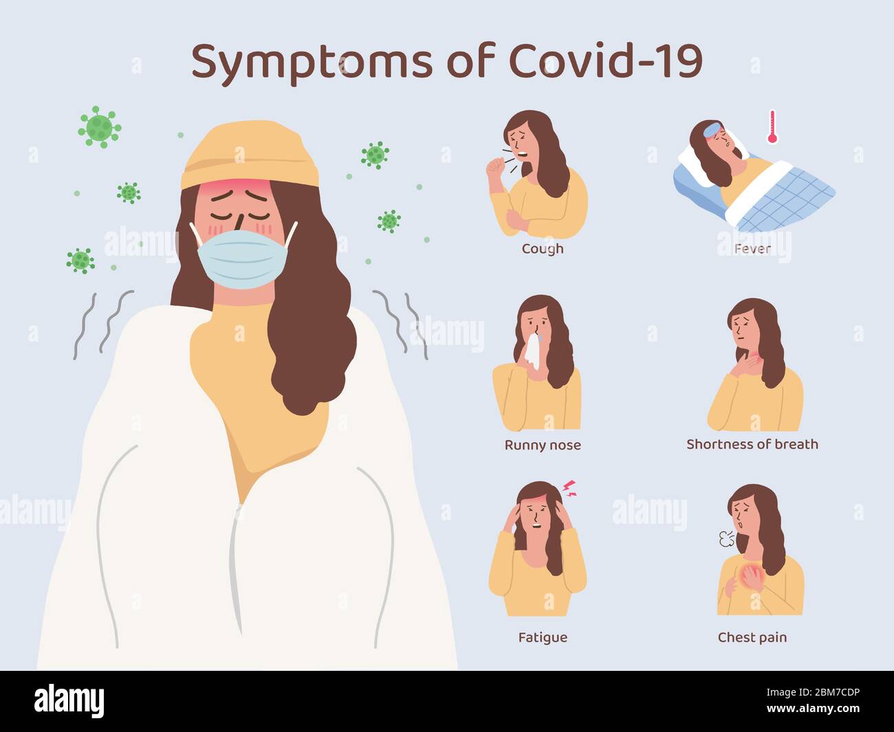 La femme couvre le corps avec des couvertures et porte un masque d'hygiène et montre les symptômes de Covid-19. Bilan de santé des patients atteints du coronavirus. Illustration de Vecteur