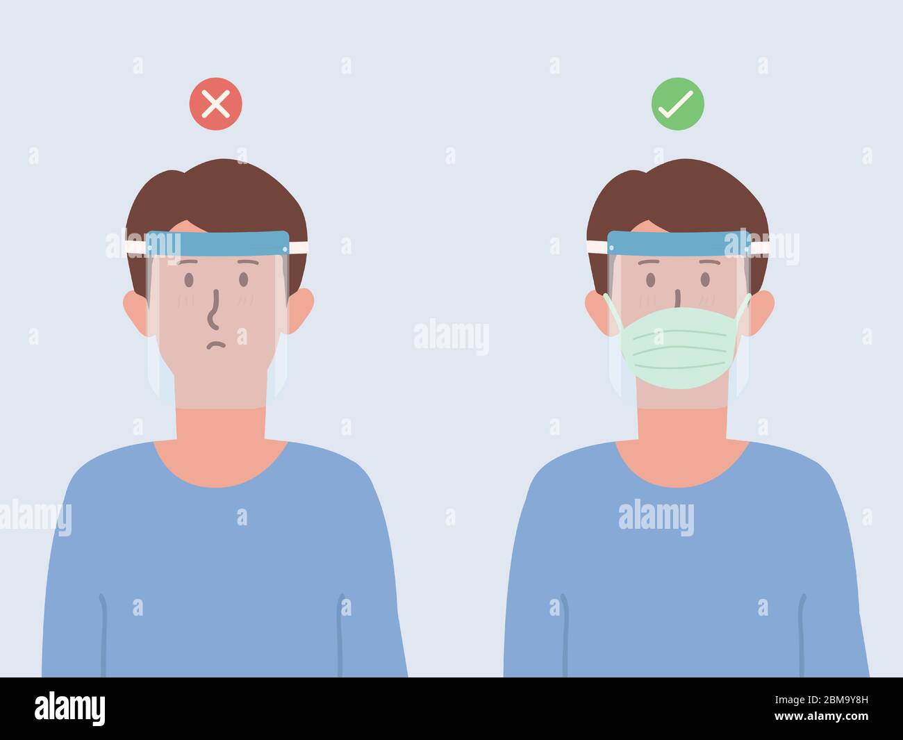Bonne et mauvaise façon d'utiliser un écran facial en plastique pour prévenir les virus. Porter un masque de protection avec un masque chirurgical. Nouveau standard pour les vêtements. Illustration de Vecteur