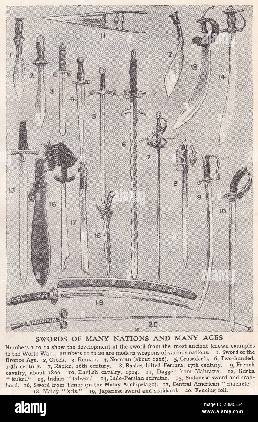 Illustrations millésimes des années 1930 de plusieurs nations et de nombreux âges. Banque D'Images