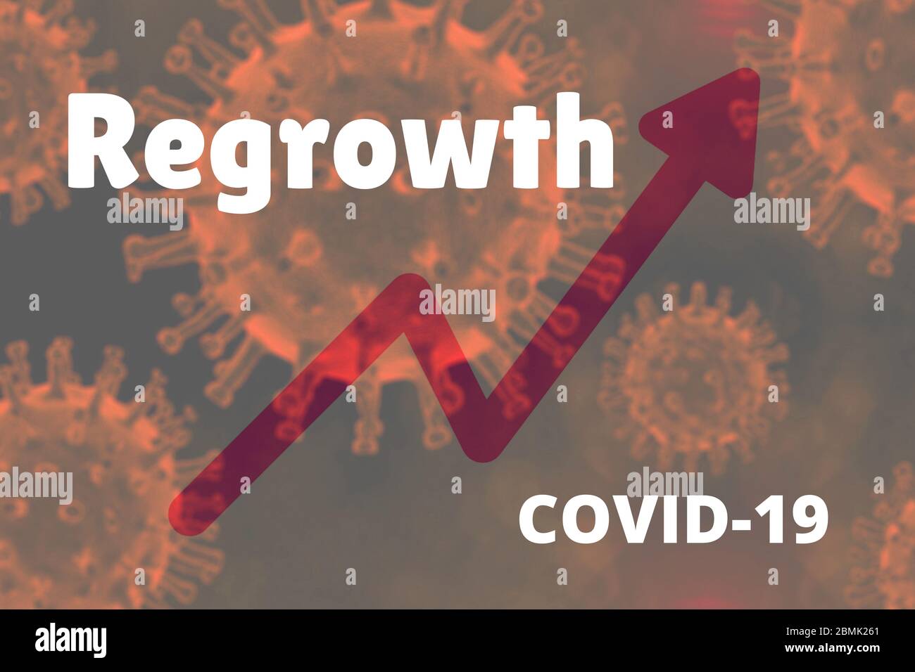 Illustration montrant une repousse Covid-19. Illustration avec une courbe ascendante sur un fond de coronavirus avec le texte regrowth. Flèche rouge vers le haut. Banque D'Images