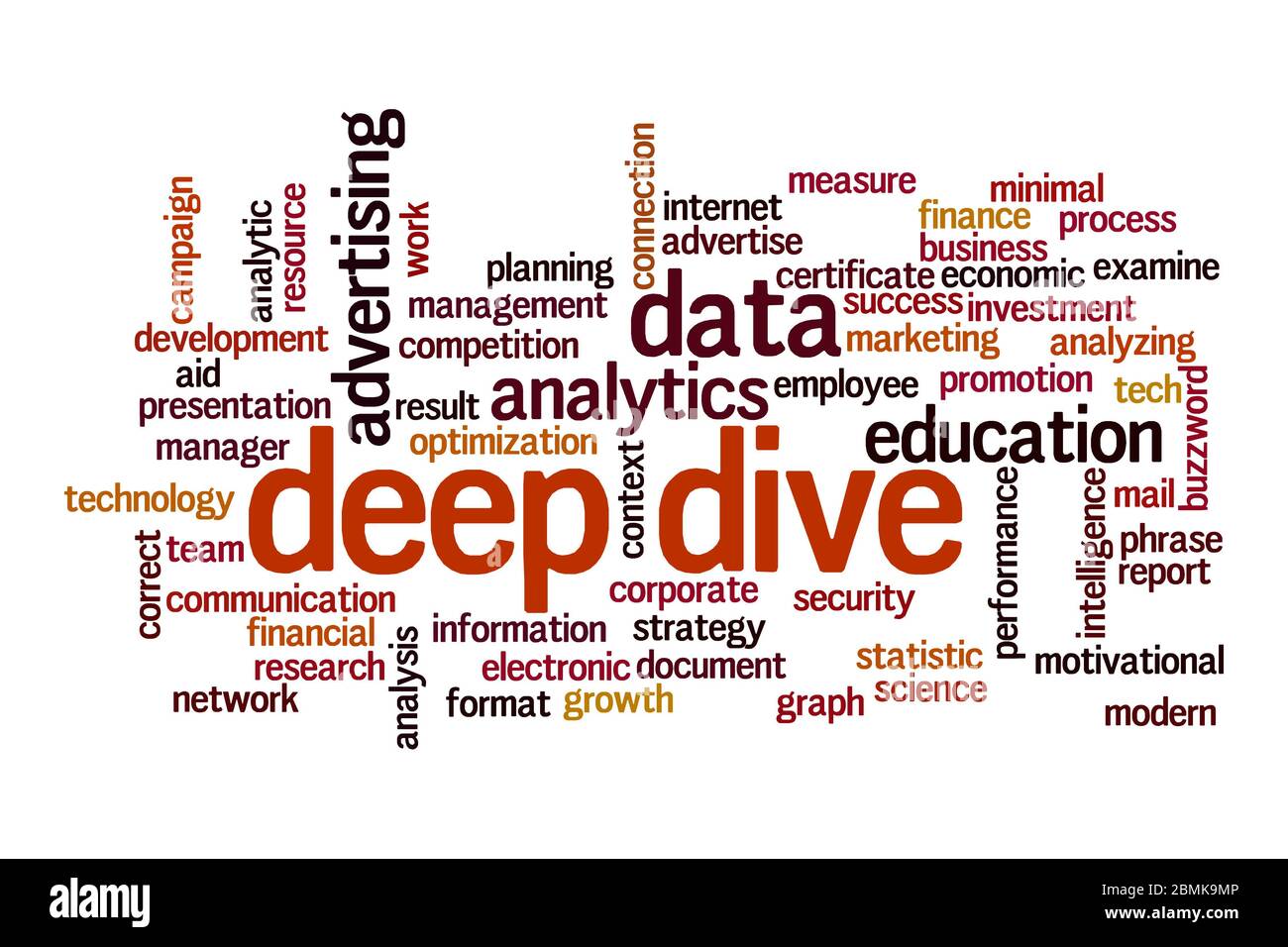 Concept de nuage de mots profond sur fond blanc Banque D'Images