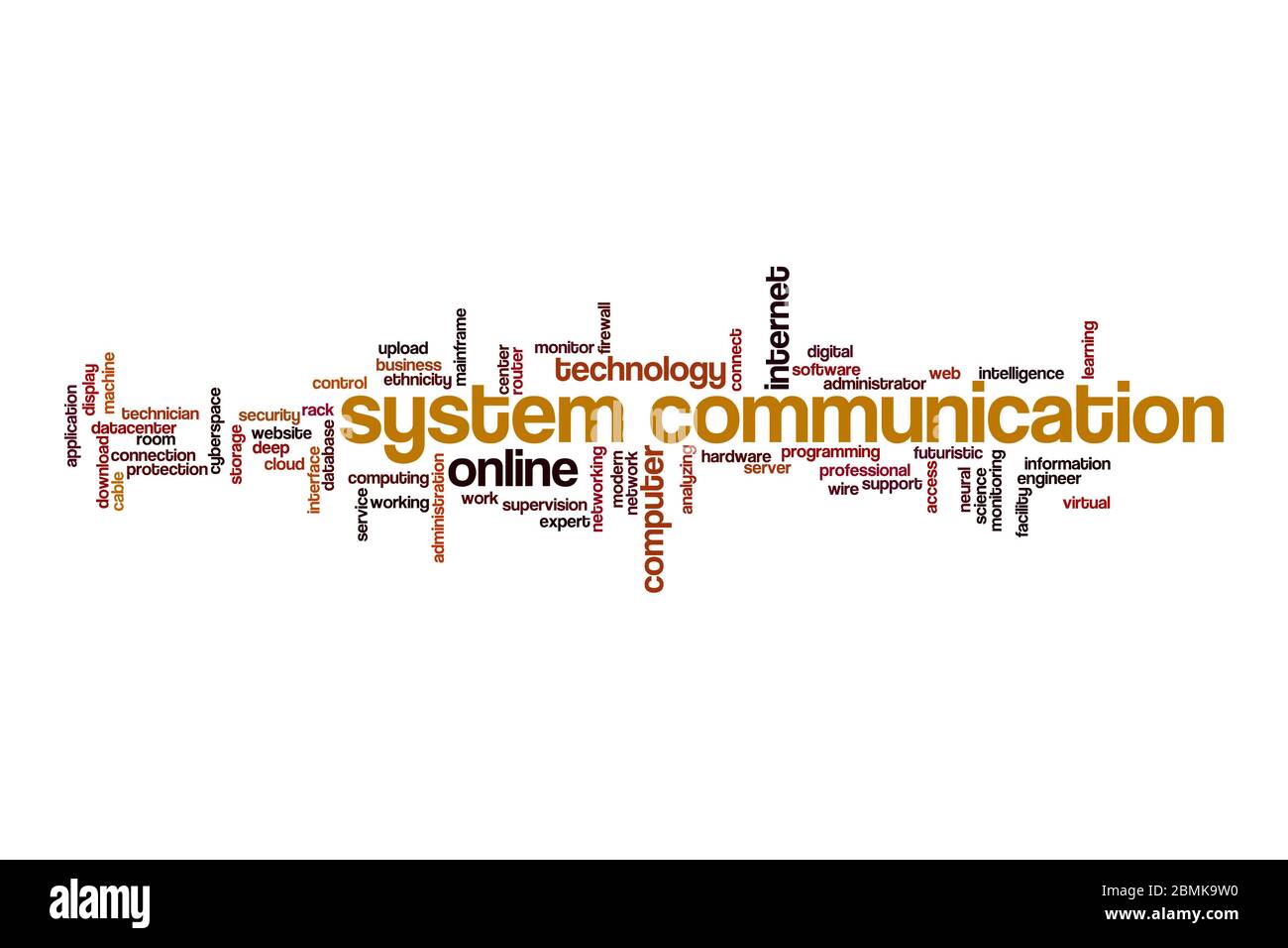 Concept de nuage de mots de communication système sur fond blanc Banque D'Images