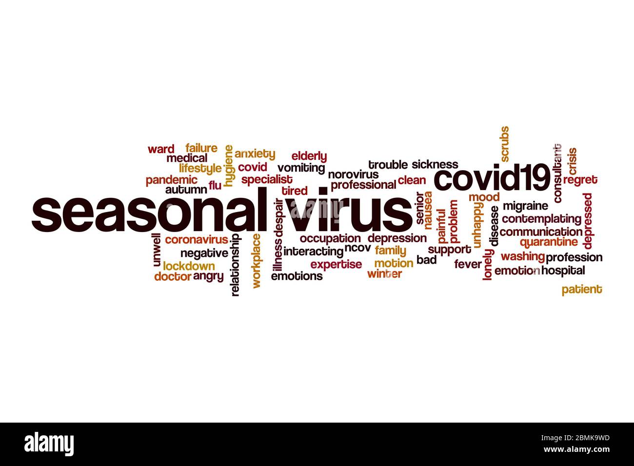 Concept de nuage de mots de virus saisonnier sur fond blanc Banque D'Images