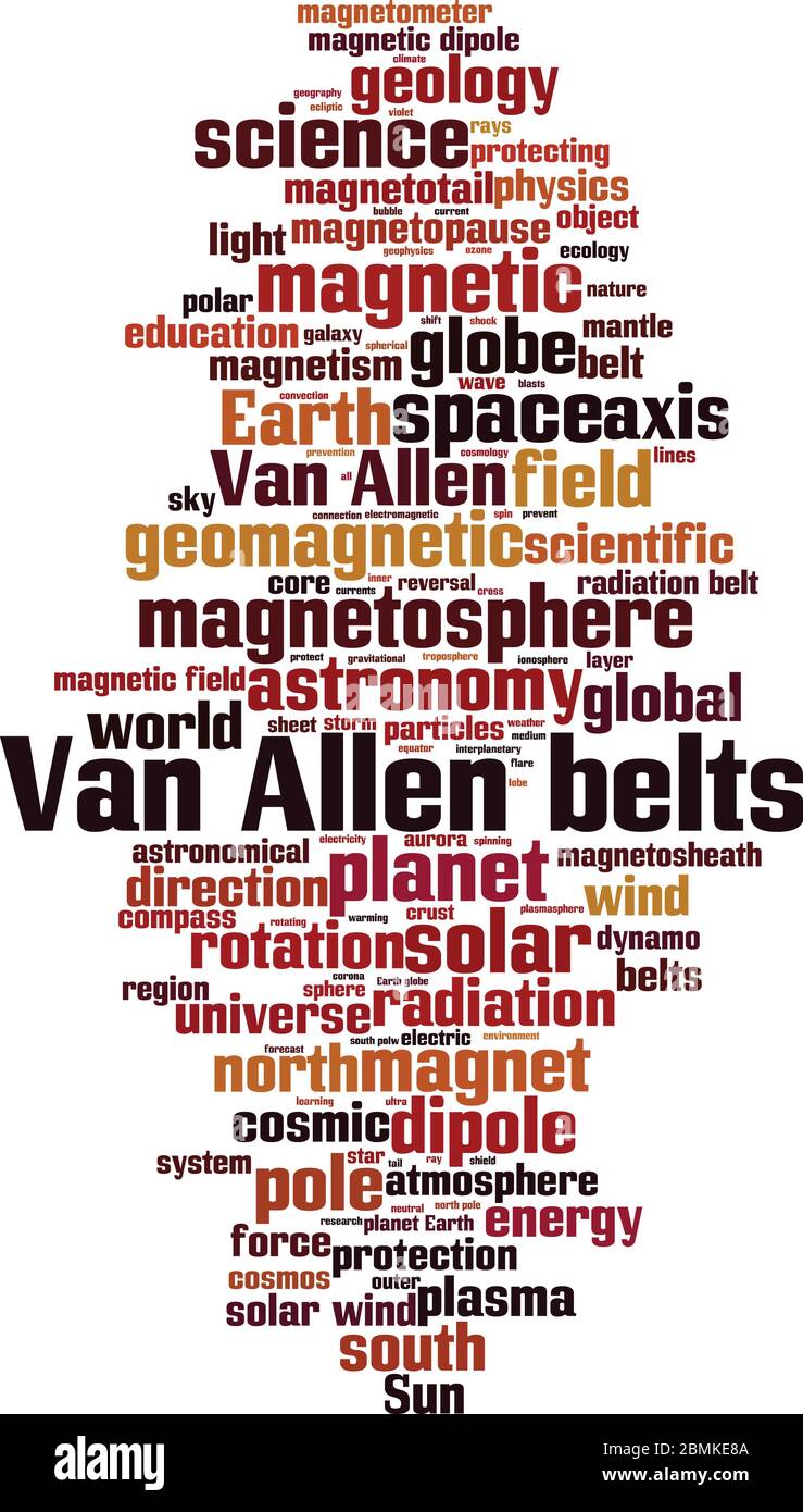 Van Allen ceintures mot nuage concept. Collage de mots sur les ceintures  Van Allen. Illustration vectorielle Image Vectorielle Stock - Alamy